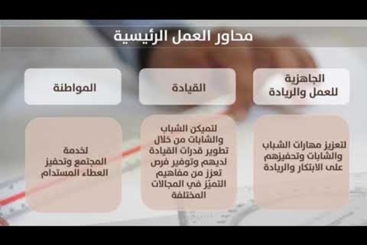 Embedded thumbnail for كلمة الدكتورة تمام منكو في المؤتمر الصحفي الخاص بالإعلان عن إنجازات مبادرة &amp;quot;نوى&amp;quot; و &amp;quot;نحن&amp;quot;